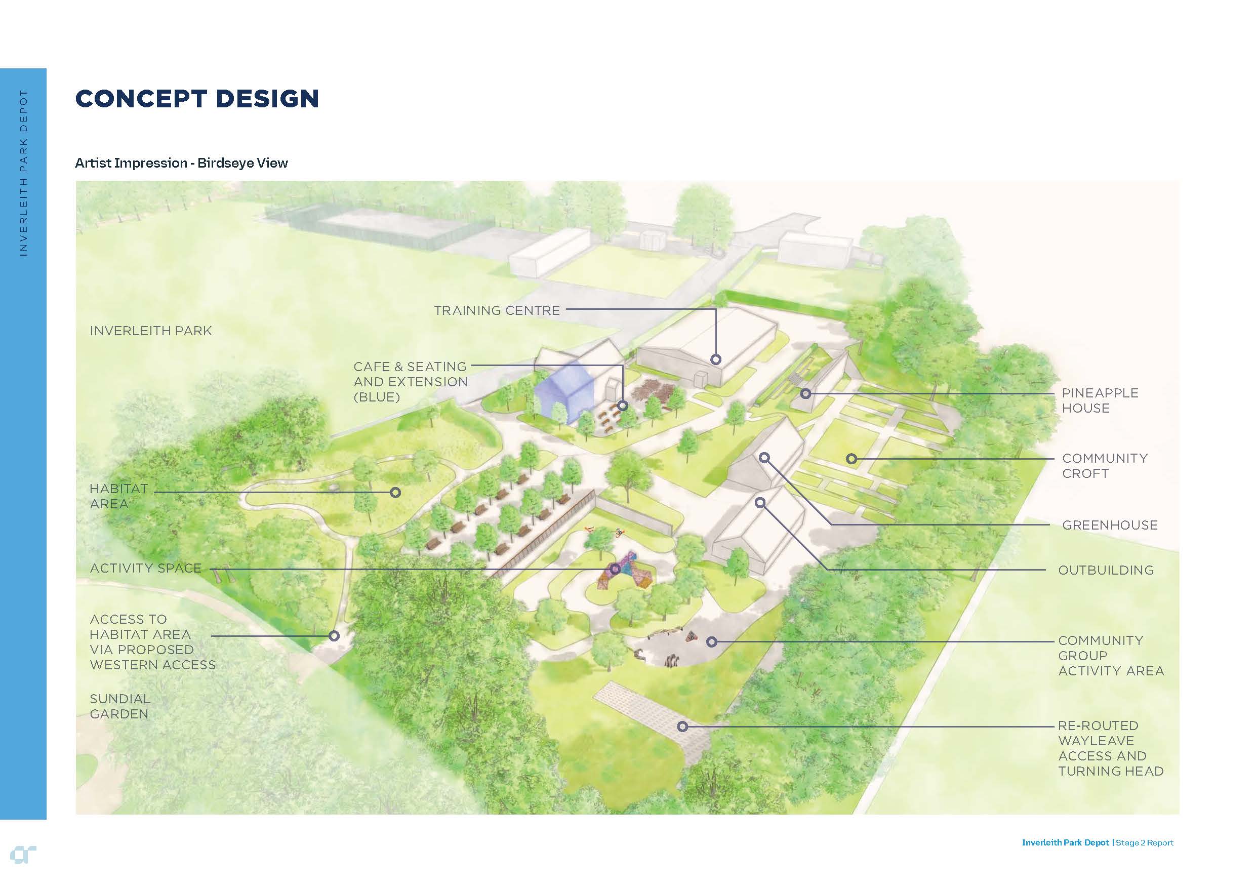Concept design inverleith report