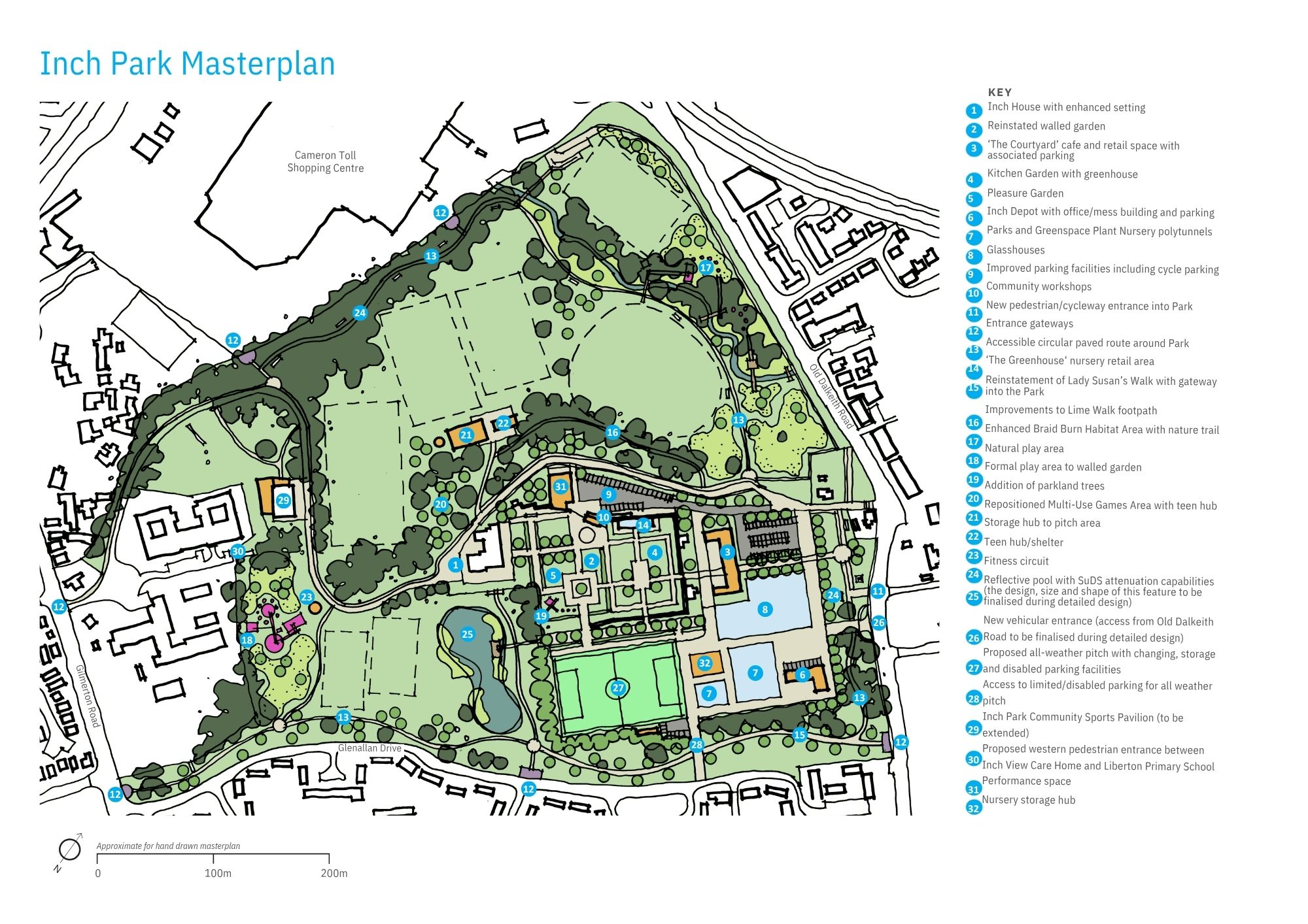 Masterplan for Inch Park