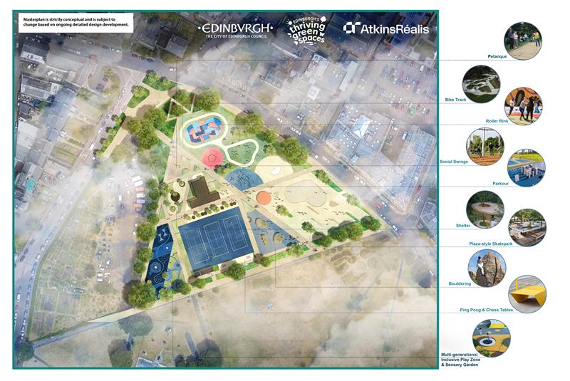 Leith links activty hub masterplan strategy