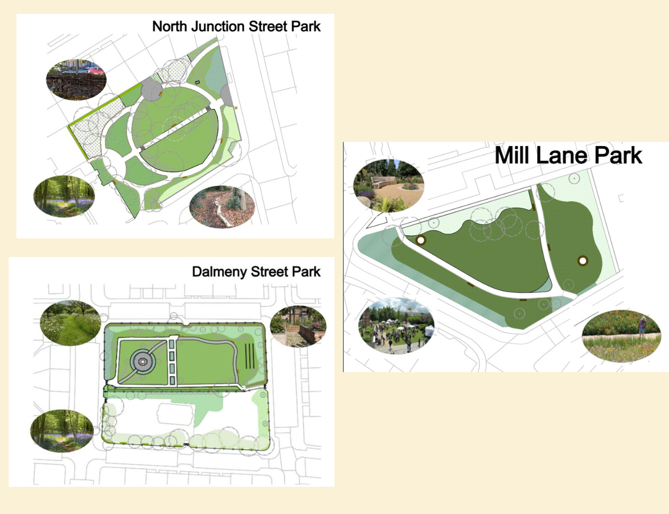 Linking leith parks plans